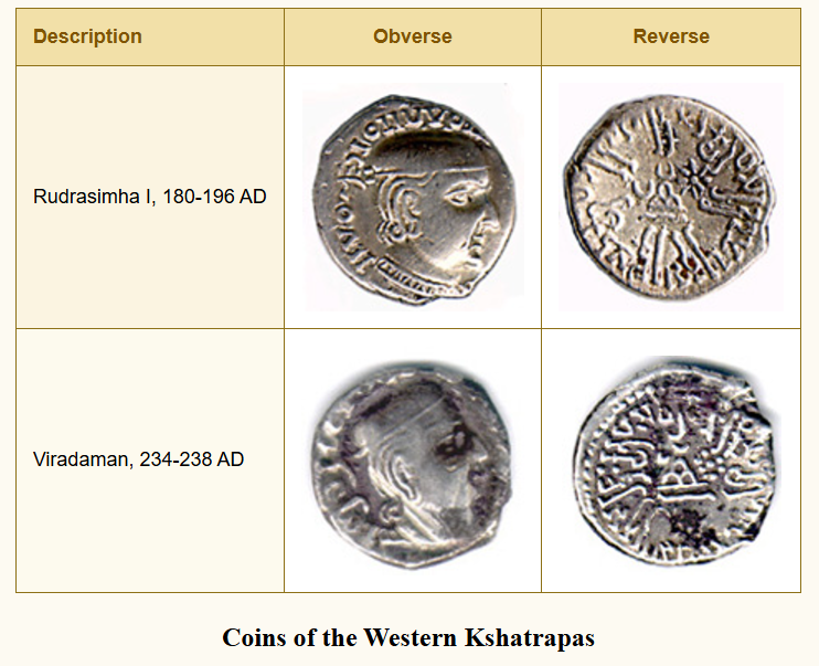 Coins_Of_Western _Satraps